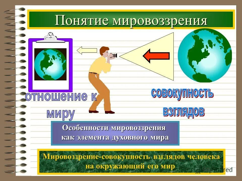 духовный мир личности мировоззрение. совокупность взглядов человека на мир который его окружает. мировоззрение это в философии. мировоззрение это совокупность представлений человека об. мировоззрение личности.