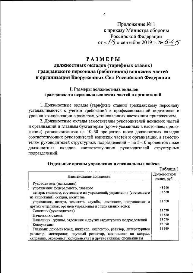 Оклады гражданского персонала Министерства обороны. Приказ 545 МО РФ по оплате труда гражданского персонала. Оплата Минобороны труда гражданского персонала приказ. Заработная плата гражданского персонала МО РФ.