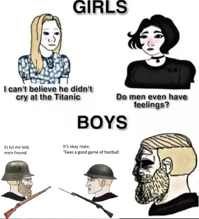 Do men have feelings. Do boys even have feelings meme. Do men even have feelings. Don't Cry Мем.