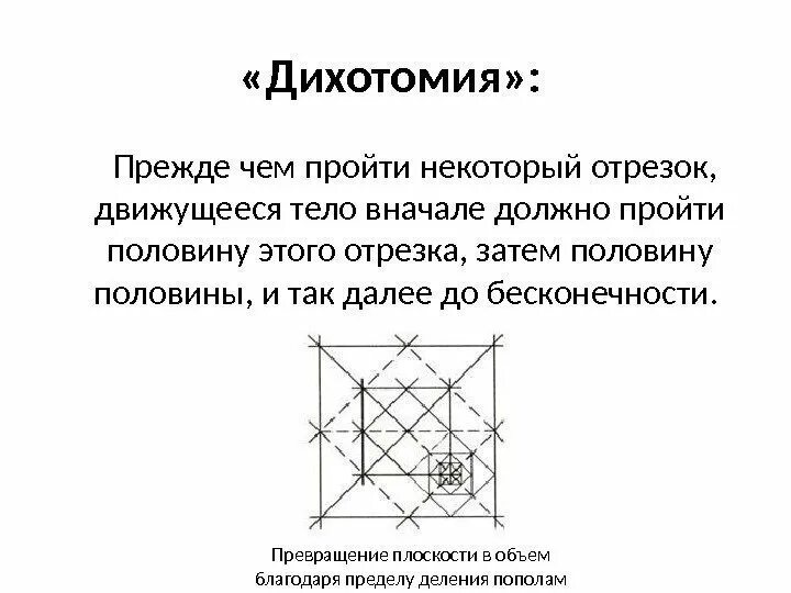 Дихотомия. Дихотомия в психологии. Дихотомия примеры. Дихотомия картинки. Что такое дихотомия