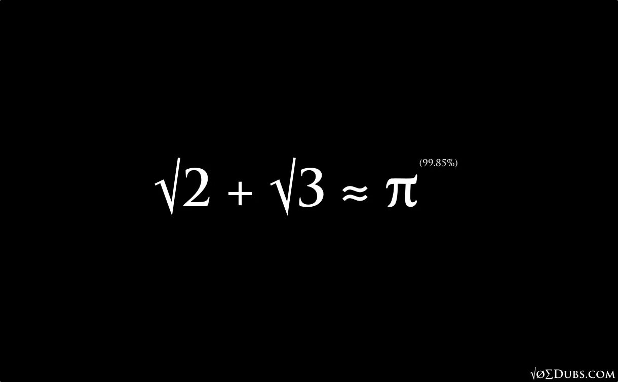 Корень из пи на 6. Квадратный корень из пи. Корень 14 пи. Квадратный корень числа пи. Корень 14 пи куб игра.