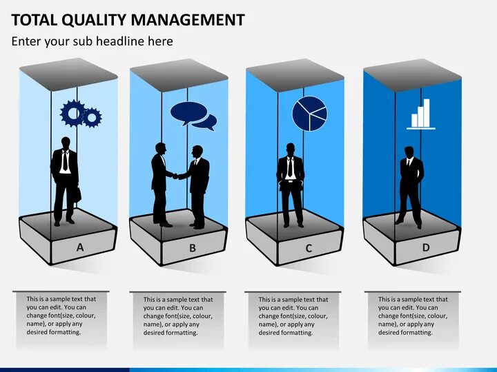 Total quality. Total quality Management. TQM total quality Management. Модель TQM total quality Management. Принципы всеобщего управления качеством TQM.