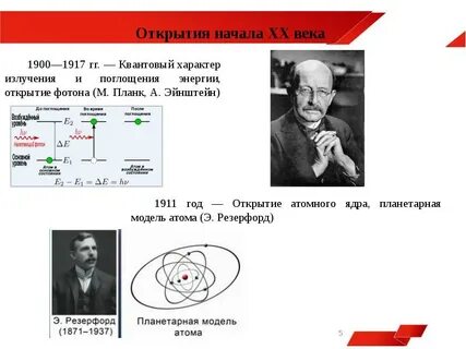 Великие физические открытия хх века стали возможны