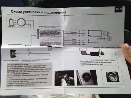 Подключения старт стоп