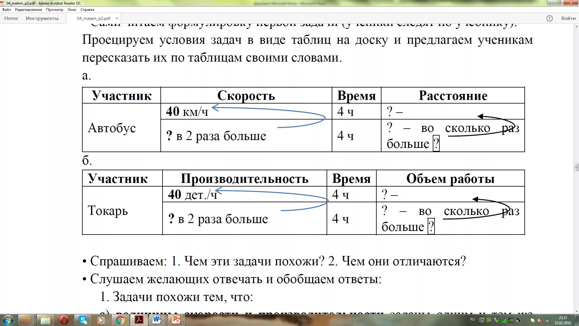 Конспект урока по математике 1 класс задача. Конспект урока по математике 1 класс задача