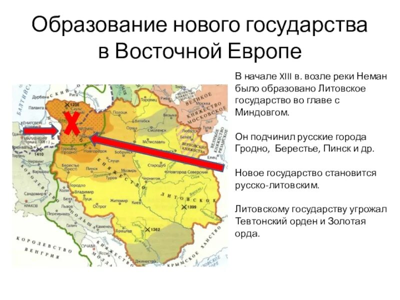 Образование нового государства в восточной европе кратко