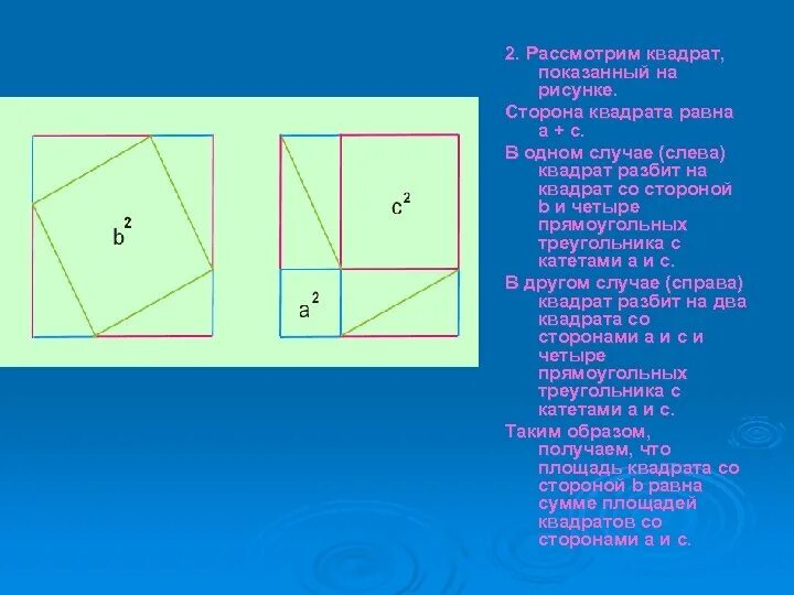 Сторона квадрата на рисунке. Сторона квадрата. Сторона квадрата равна. Квадрат квадрат стороны. На рисунке изображено квадратов.