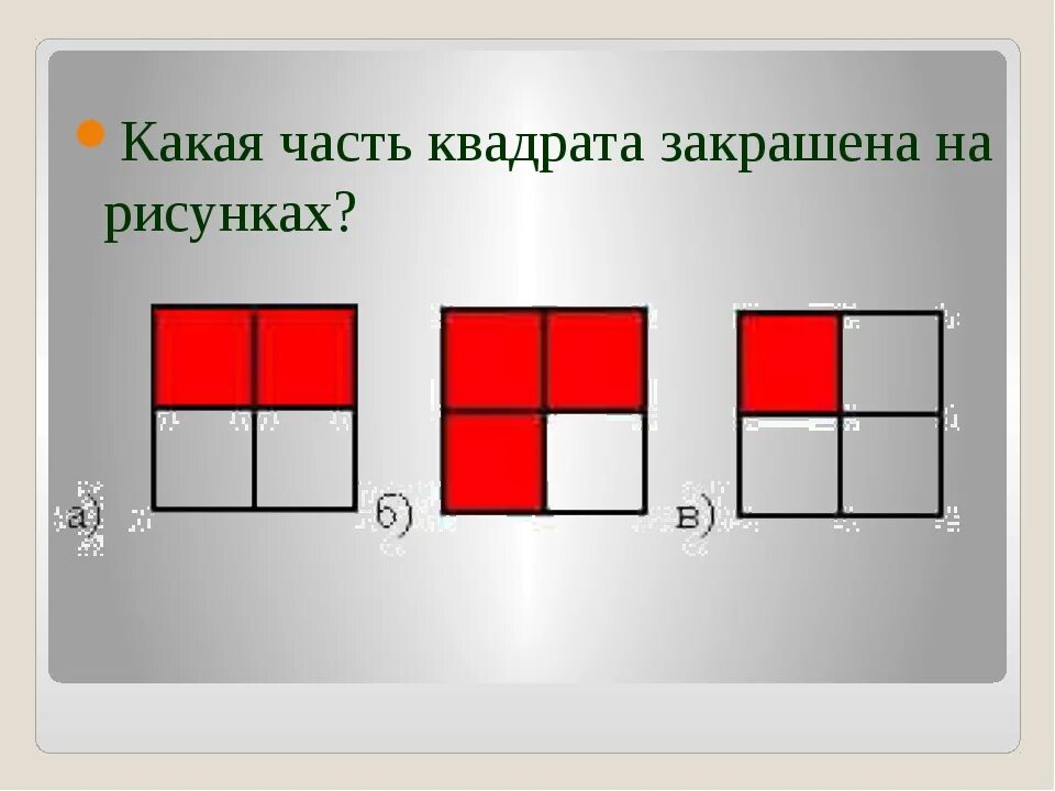 Какой из квадратов поделен на 2 неравные. Какая часть квадрата закрашена на рисунке. Одна четвертая часть квадрата. Одна третья часть квадрата. Деление квадрата на части.