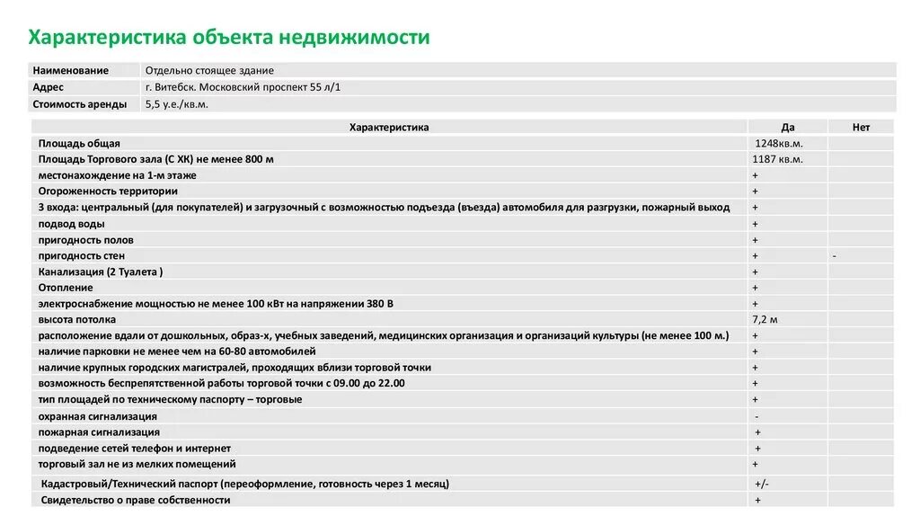 Образец характеристики объекта. Описание объекта коммерческой недвижимости образец. Описание объекта недвижимости таблица пример. Характеристика объекта недвижимости. Техническое описание объекта недвижимости.