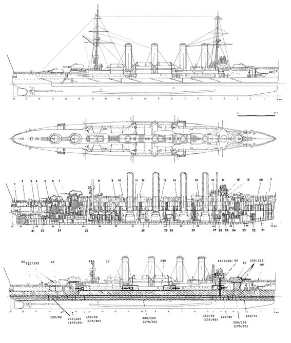 Проект 24 9. Броненосный крейсер Идзумо чертежи. Потюо броненосный крейсер. Чертежи крейсера Идзумо. Крейсер Цусима чертежи.