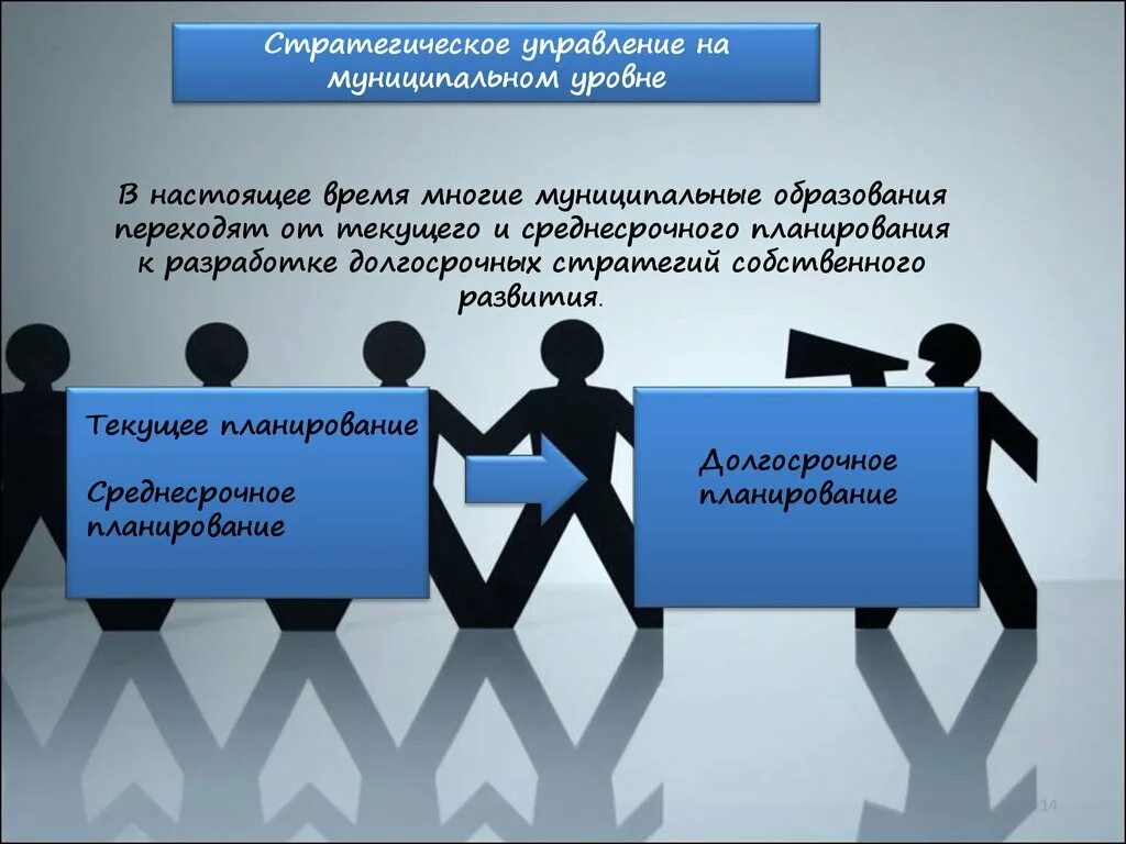 Управление самоуправление социальное управление. Планирование в муниципальном управлении. Стратегическое планирование и прогнозирование. Стратегическое планирование и управление. Стратегия управления.