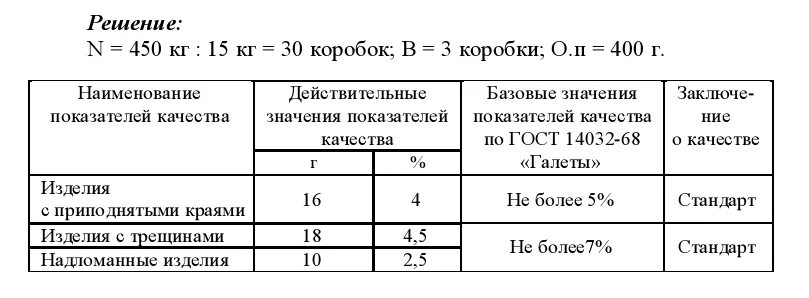 Масса коробки 1 1 1