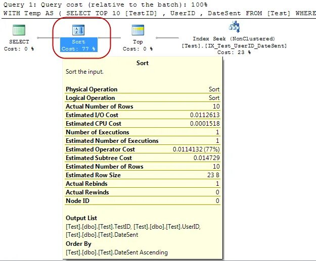 Order user id id. Test ID. Quilgo Test ID.