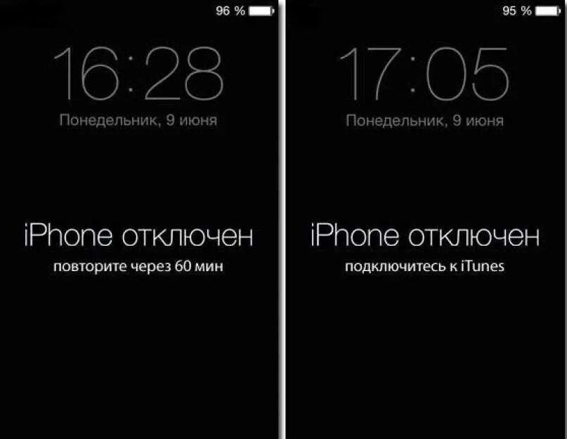 Айфон отключен. Айфон отключен подключитесь. Заблокированный айфон. Iphone отключен подключитесь к ITUNES. 30 июня через