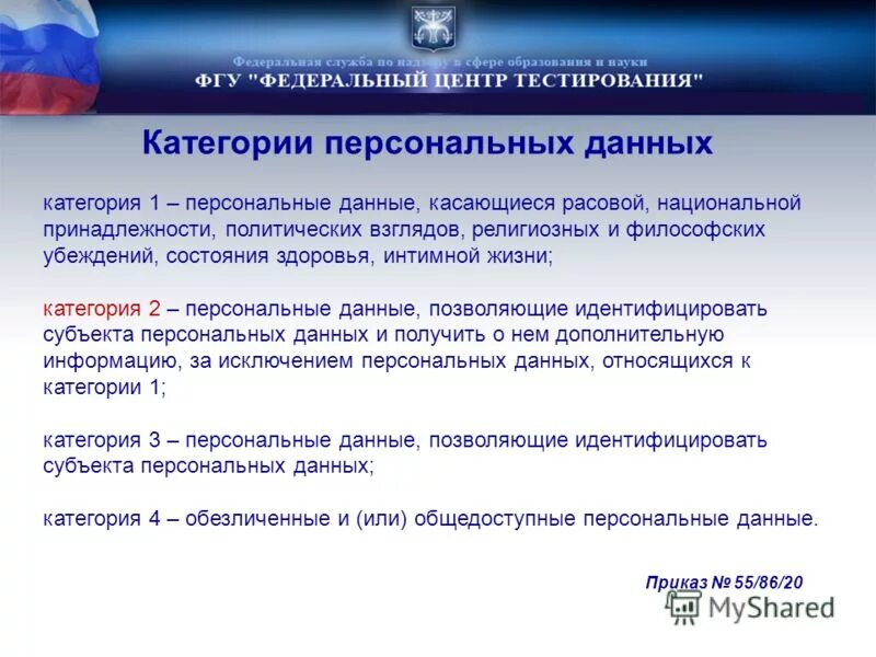 специальные категории персональных данных перечень. категории обрабатываемых персональных данных. особая категория персональных данных это. данные касающиеся. информационные системы обработки персональных данных.
