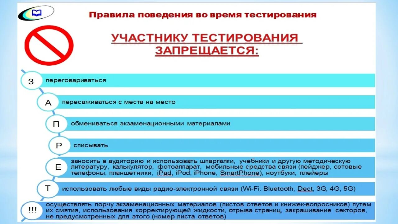 Структура ЕНТ. Проходные баллы ЕНТ 2023. Тестирование в Казахстане. ЕНТ тестирование. Правила сдачи теста