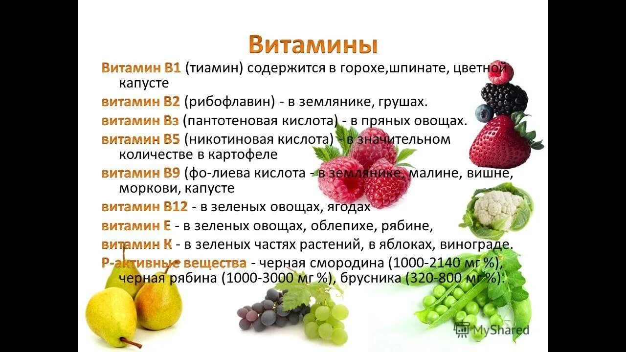 Витамины и минералы в продуктах. Список всех витаминов. Самый простой и полезный «витаминный». Содержание витамина с в продуктах. Эффективны ли витамины