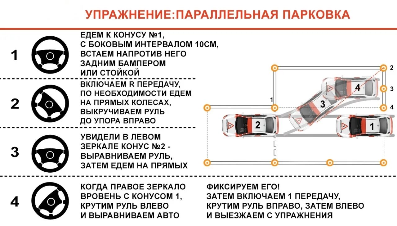 Поворачивать руль вправо. Схема заезда на параллельную парковку. Упражнение параллельная парковка на автодроме. Параллельная парковка схема на площадке. Схема упражнения параллельная парковка.