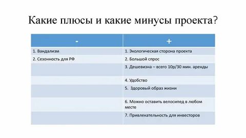 Быть маленькой плюсы и минусы