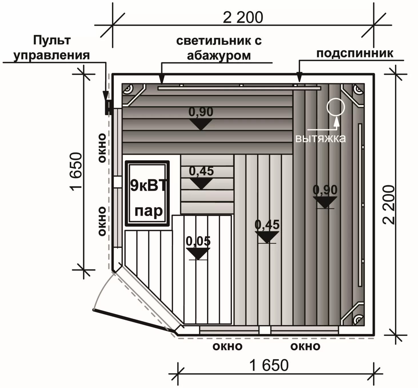 Ширина парной