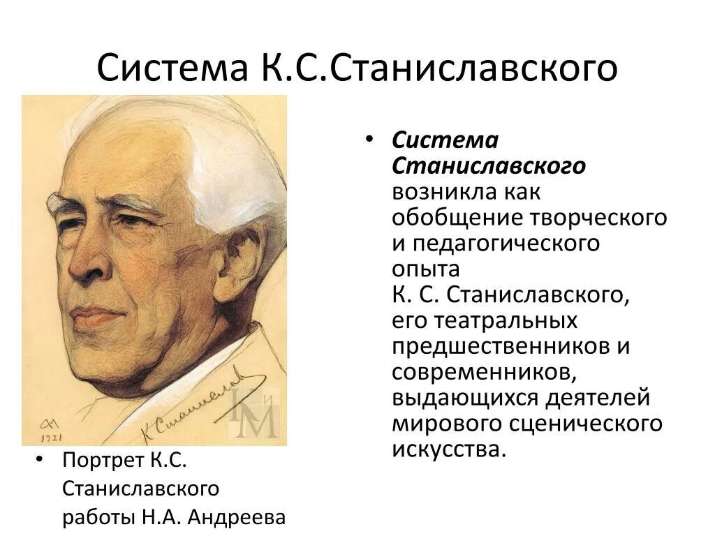 Речь станиславского. Система Станиславского. Принципы системы Станиславского. Актерская система Станиславского. Система Станиславского презентация.