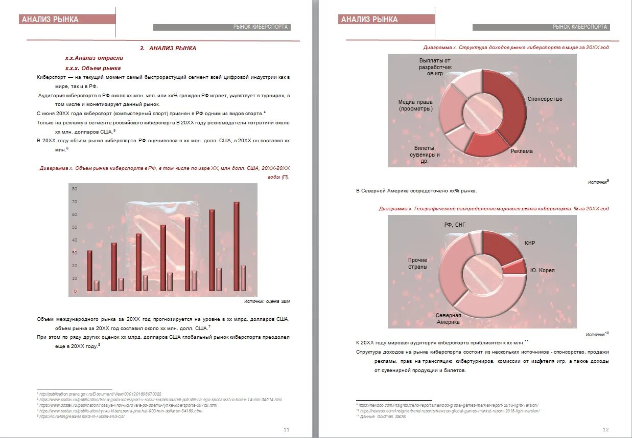 Анализ рынка vectorma. Анализ рынка. Структура рынка киберспорта. Объем рынка киберспорта. Анализ рынка картинки.