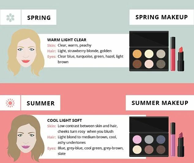 Перевести to make up