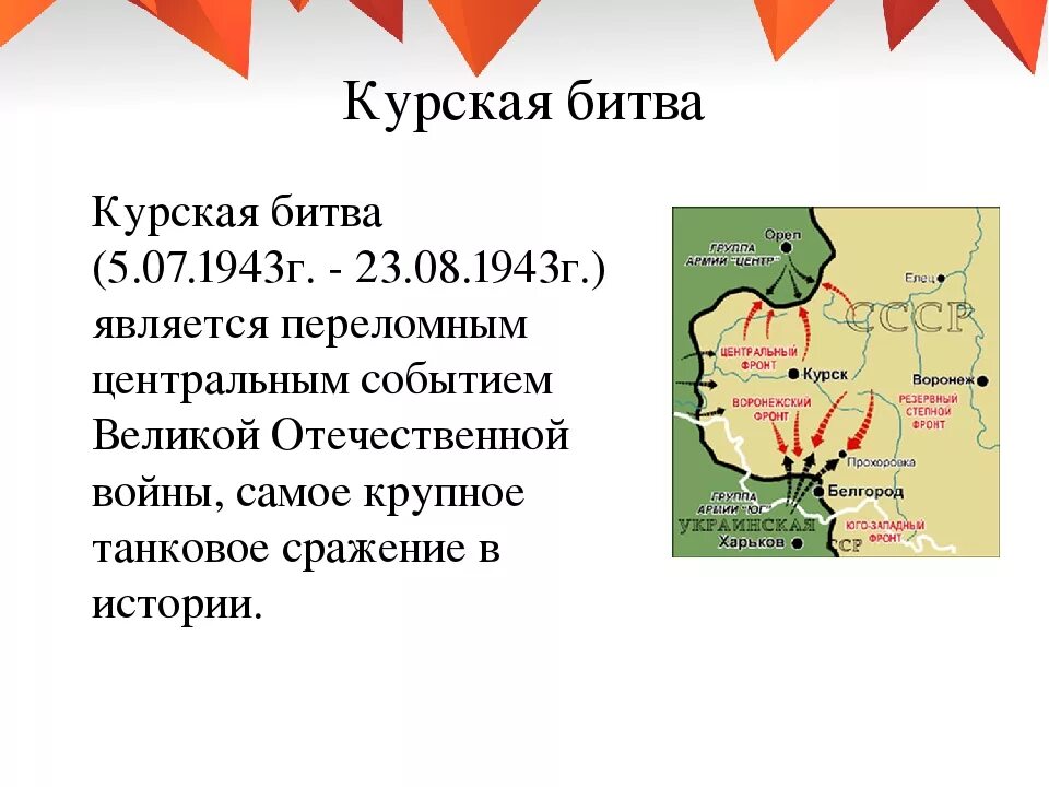 Назовите даты курской битвы. 1943 Битва на Курской дуге. Курская битва краткое описание событий. Курская битва краткая история. Курская дуга 1943 танковое сражение.