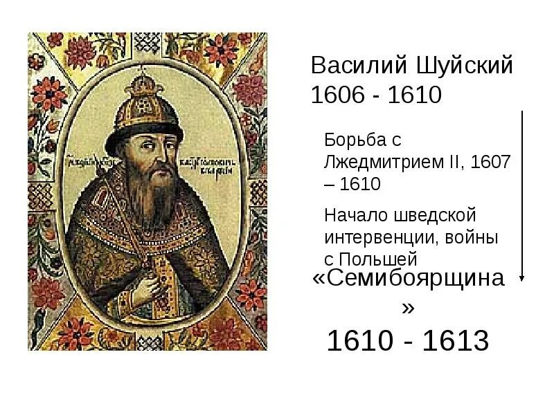 Шуйский годы правления. Василий Шуйский 1610. Василий Шуйский (1606-1610) кратко. Василий Шуйский 1606. Василий Шуйский Семибоярщина.