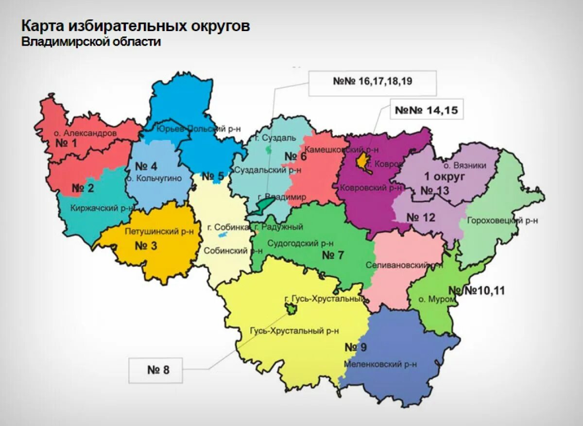 Районы Владимирской области. Карта Владимирской области по районам. Карта Владимирской области с районами. Владимирская область на карте России границы.