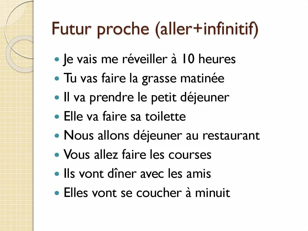 Futur immediat. Futur proche во французском языке упражнения. Future proche во французском языке. Future proche во французском языке упражнения. Предложения в futur proche.