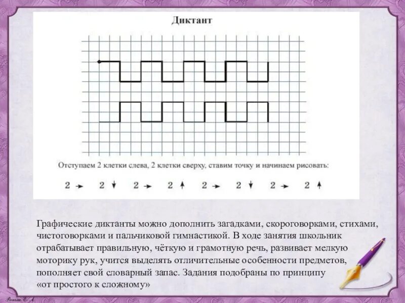 Графические диктанты. Графический диктант для дошкольников. Графический диктант 1 класс. Графический диктант 1 класс по клеточкам. Диктант несмотря на начало