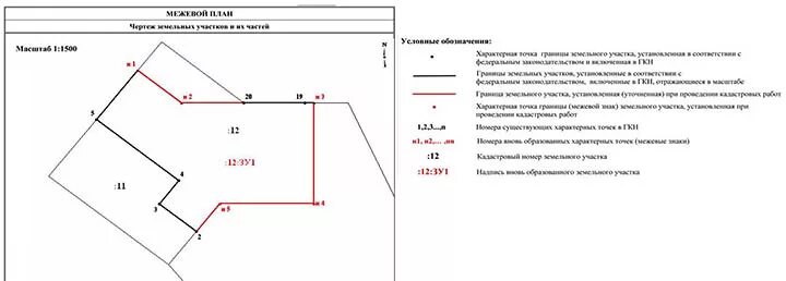 Смежные земли. Вклинивание земельного участка схема. Схема перераспределения земельного участка. Смежный земельный участок это. ВКРАПЛИВАНИЕ земельных участков.