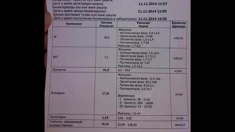 Как поднять лг