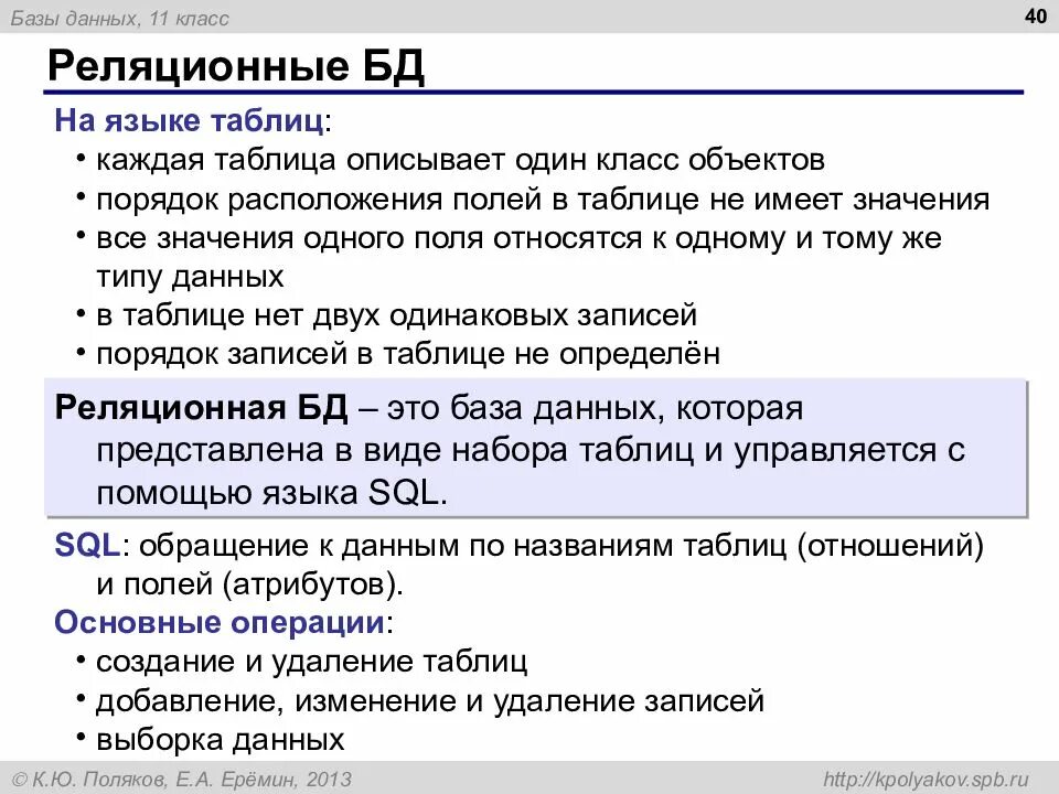 В базе данных может содержаться. Недостатки реляционных баз данных. в записи реляционной базы данных может содержаться. в записи реляционной базы данных бд может содержаться. поддержка языков бд.