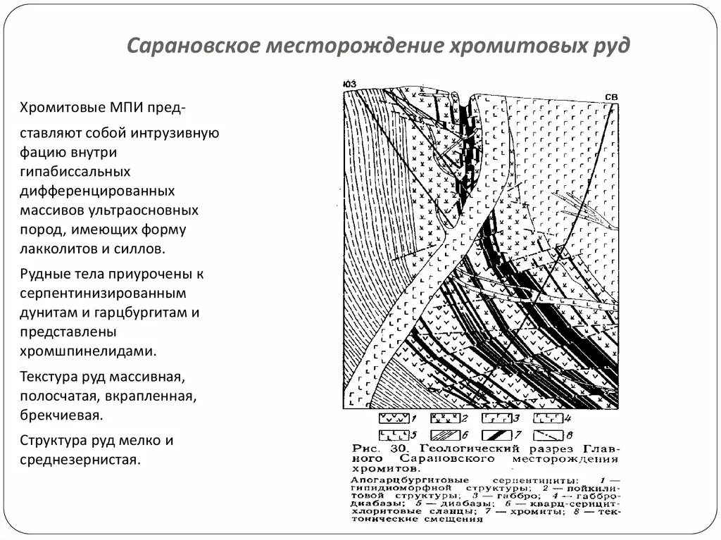 Сарановское месторождение хрома. Сарановское месторождение хромитов. Сарановское месторождение разрез. Геологическая карта Сарановского месторождения.