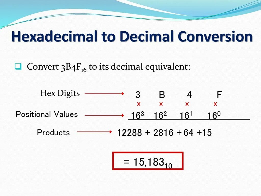 S21 decimal github. Тип decimal. константа decimal. decimal hexadecimal.