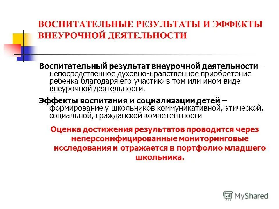 Уровень воспитательного результата внеурочной деятельности