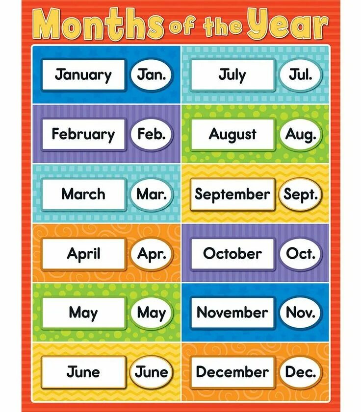 Months of the year for kids. Месяца на английском. Месяцы для детей по английскому. Months in English. Months карточки.