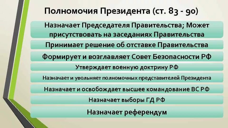 Утверждает военную доктрину назначает. Перечислите полномочия президента РФ. Полномочия президента РФ статья. Каковы полномочия президента кратко. Выписать полномочия президента РФ.