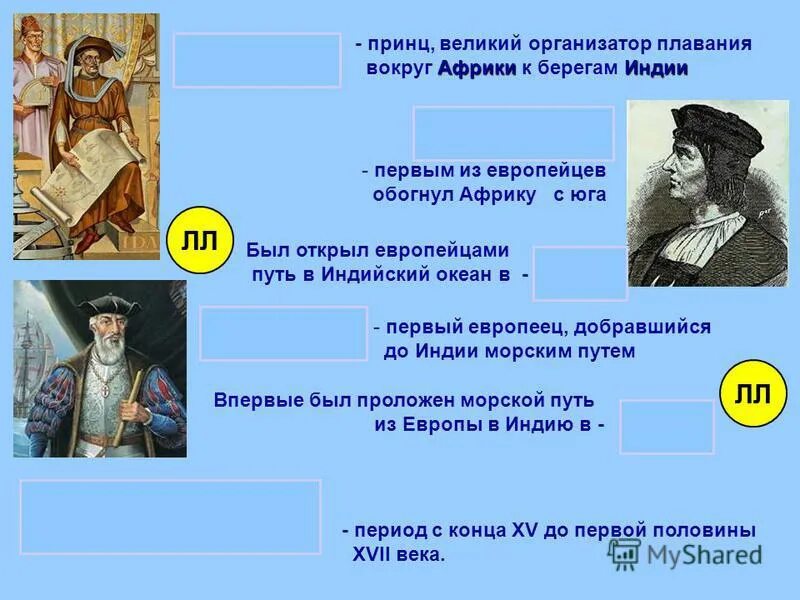 Первый европеец обогнувший африку с юга. Путешествие бартоломеу бартоломеу диаша. Первый европеец обогнувший африку с юга. Мореплаватель который обогнувший африку. Первый европеец обогнувший африку с юга.