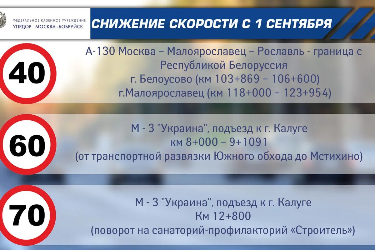 Какая скорость в городе. Скоростной режим. разрешенная скорость в городе. ограничения скорости пдд. максимальная разрешенная скорость.