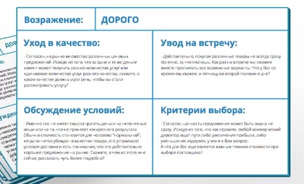 Ответ почему дорого. Ответ почему дорого. Возражение клиента дорого. Ответ почему дорого. Почему дорого.