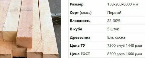 Брус 150 на 100 сколько штук