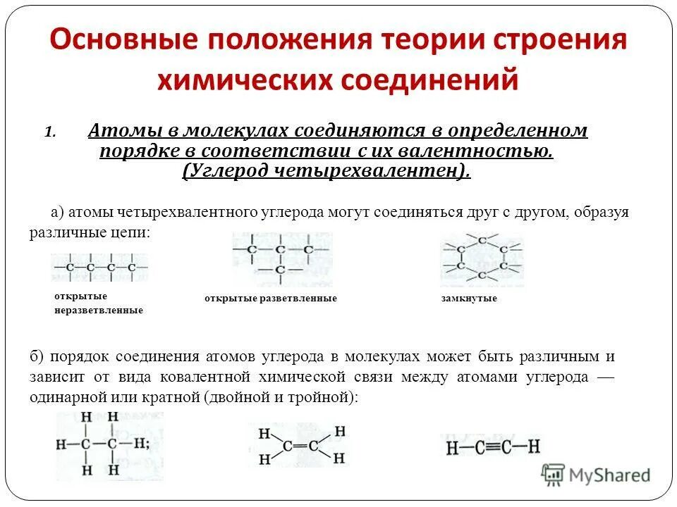 Чему равна валентность углерода в органических соединениях. Положения химического строения. Положения теории химического строения. Основные положения теории хим строения. Основные положения теории химического строения.