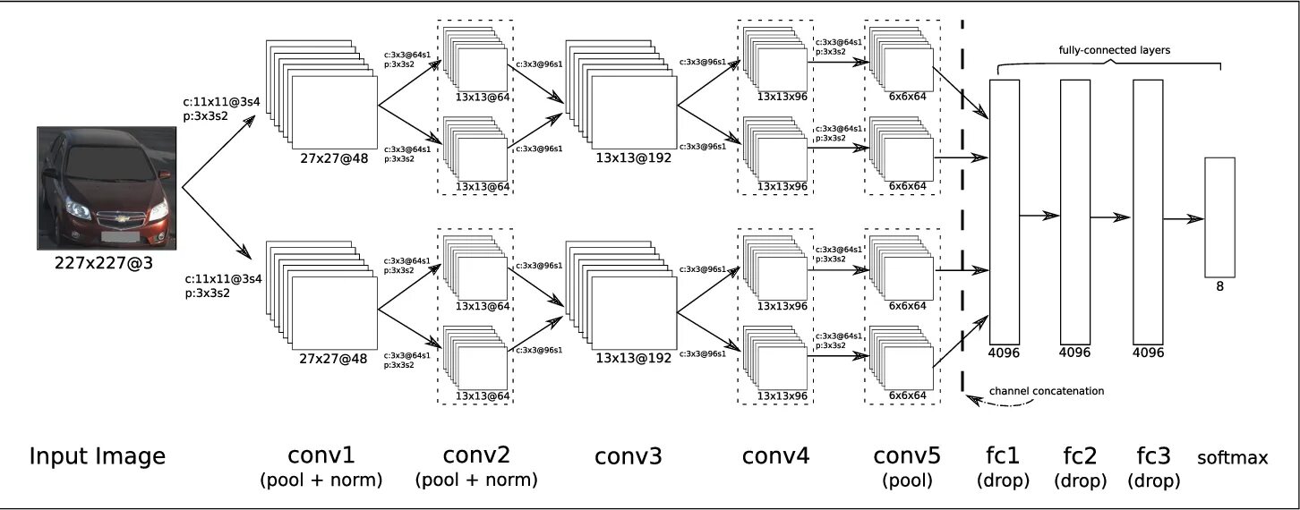 1с метод connect. 1с метод connect