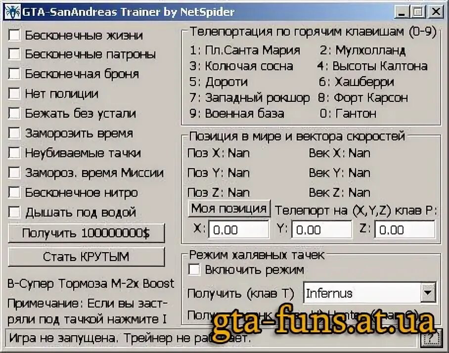 Крутые режимы работы. Крутые режимы работы