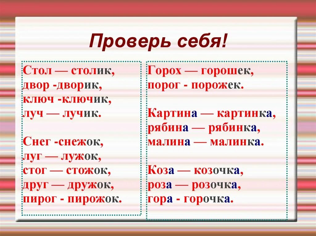 Рябинке по составу 3. Состав слова 4 класс презентация. Русский язык 4 класс состав слова презентация. Состав слова стол. Состав слова 4 класс.