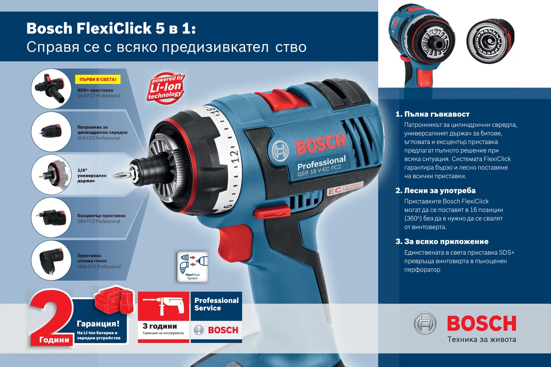 Бош повер. Инструмент бош. Bosch Tools. Bosch Power Tools. Инструмент Bosch реклама.