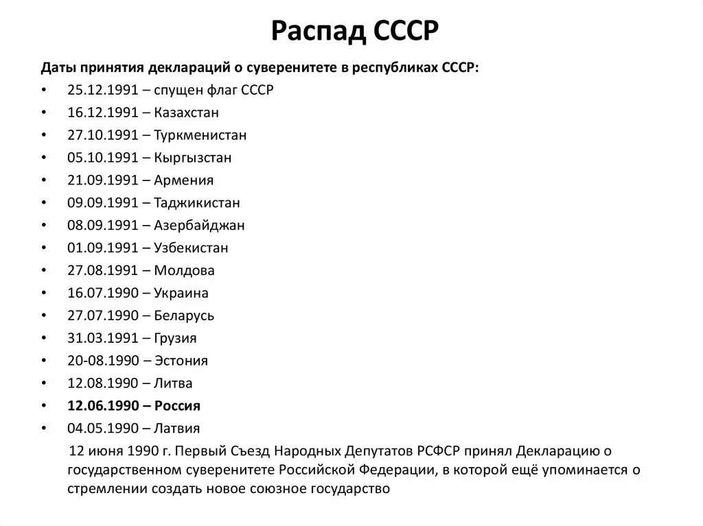 Союзные республики в составе ссср